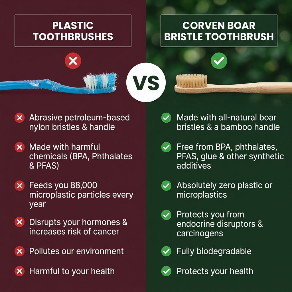 Toothbrush Boar & Bristle Bamboo